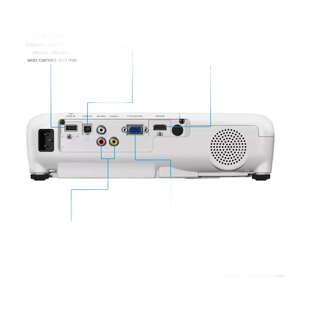 Epson EB-W06 Projector, view 3