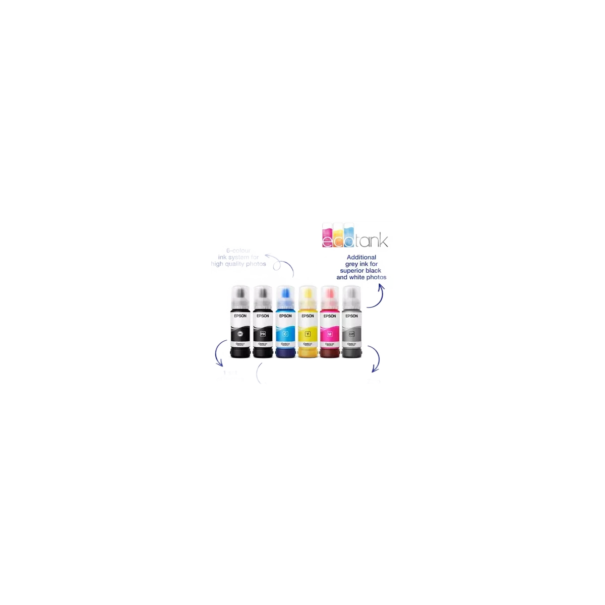 Epson Printer L8160 Print Scan Copy Photo, view 4