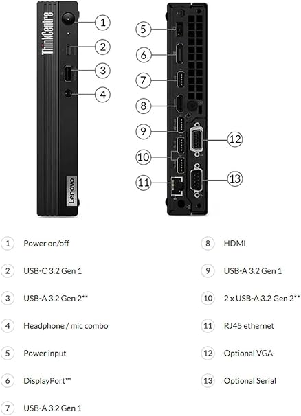 Lenovo Desktop V105Q Tiny Ryzen 5 40 16GB 512SSD Dos 3 Year Warranty P/n :13Q20012UM, view 3